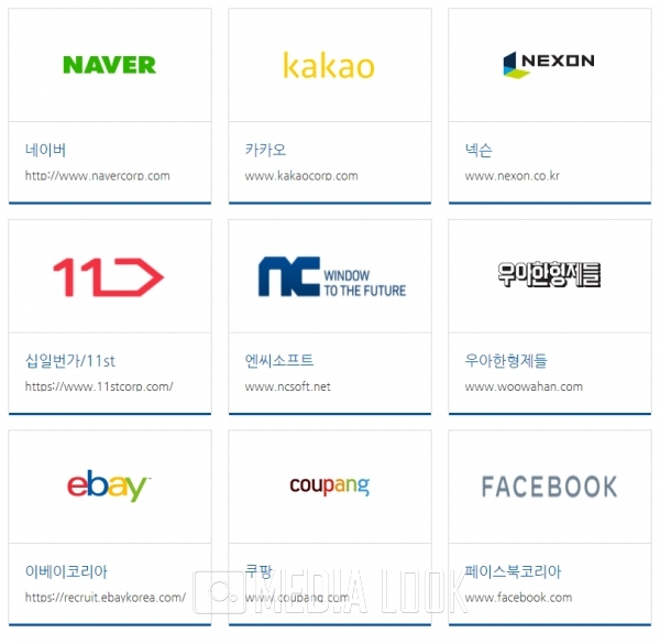 한국인터넷기업협회 주요 회원사들. 제공=한국인터넷기업협회