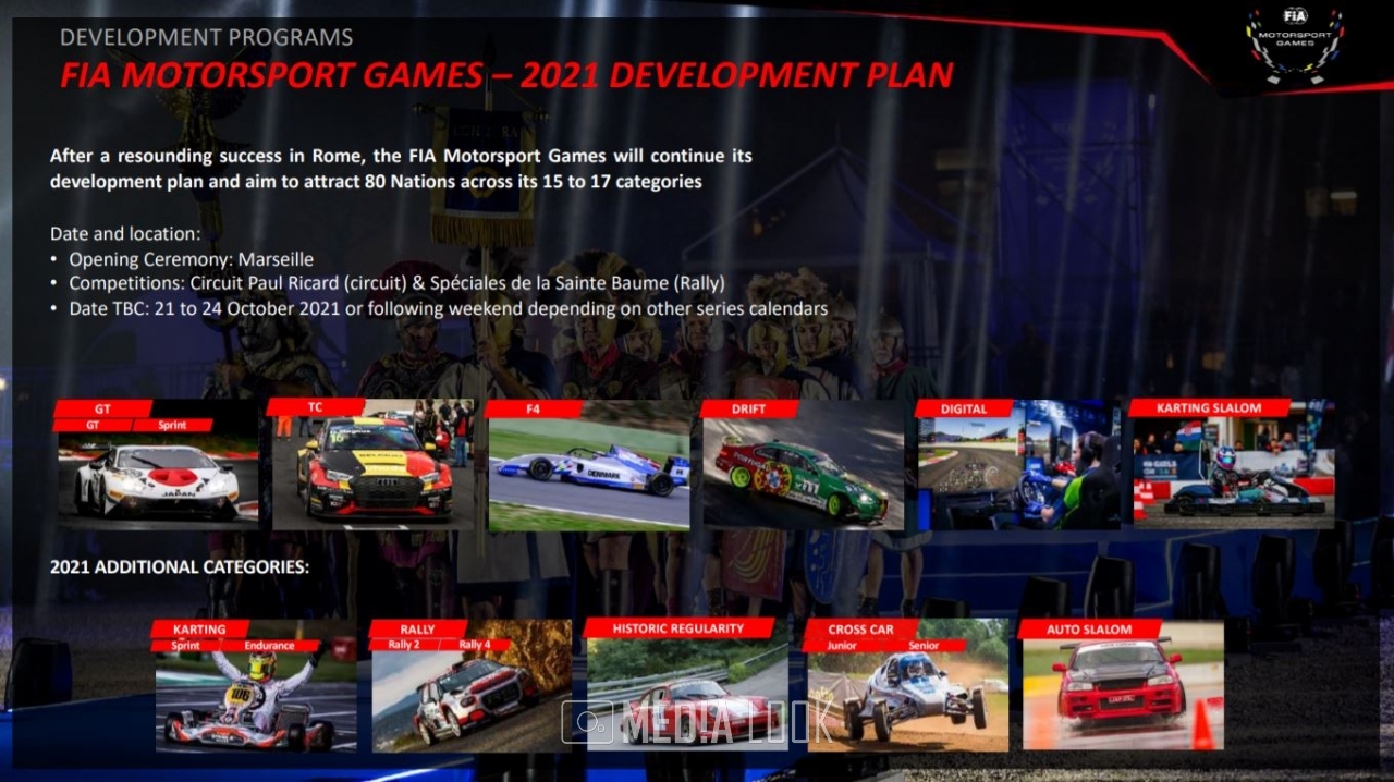 2021년 FIA Motosport Games에서는 다양한 카테고리로 대회가 운영된다. / 출처 = SRO