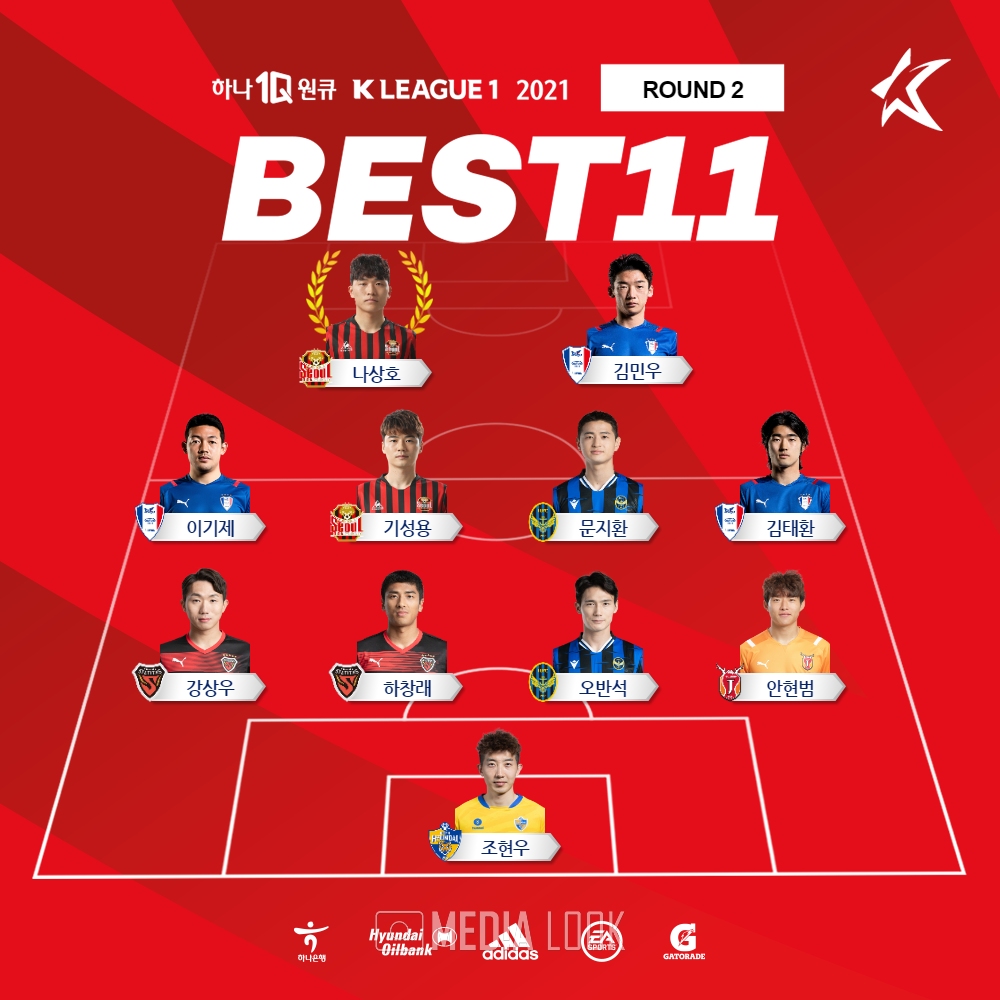 '하나원큐 K리그1 2021' 2라운드 베스트11 / 사진 = 한국프로축구연맹