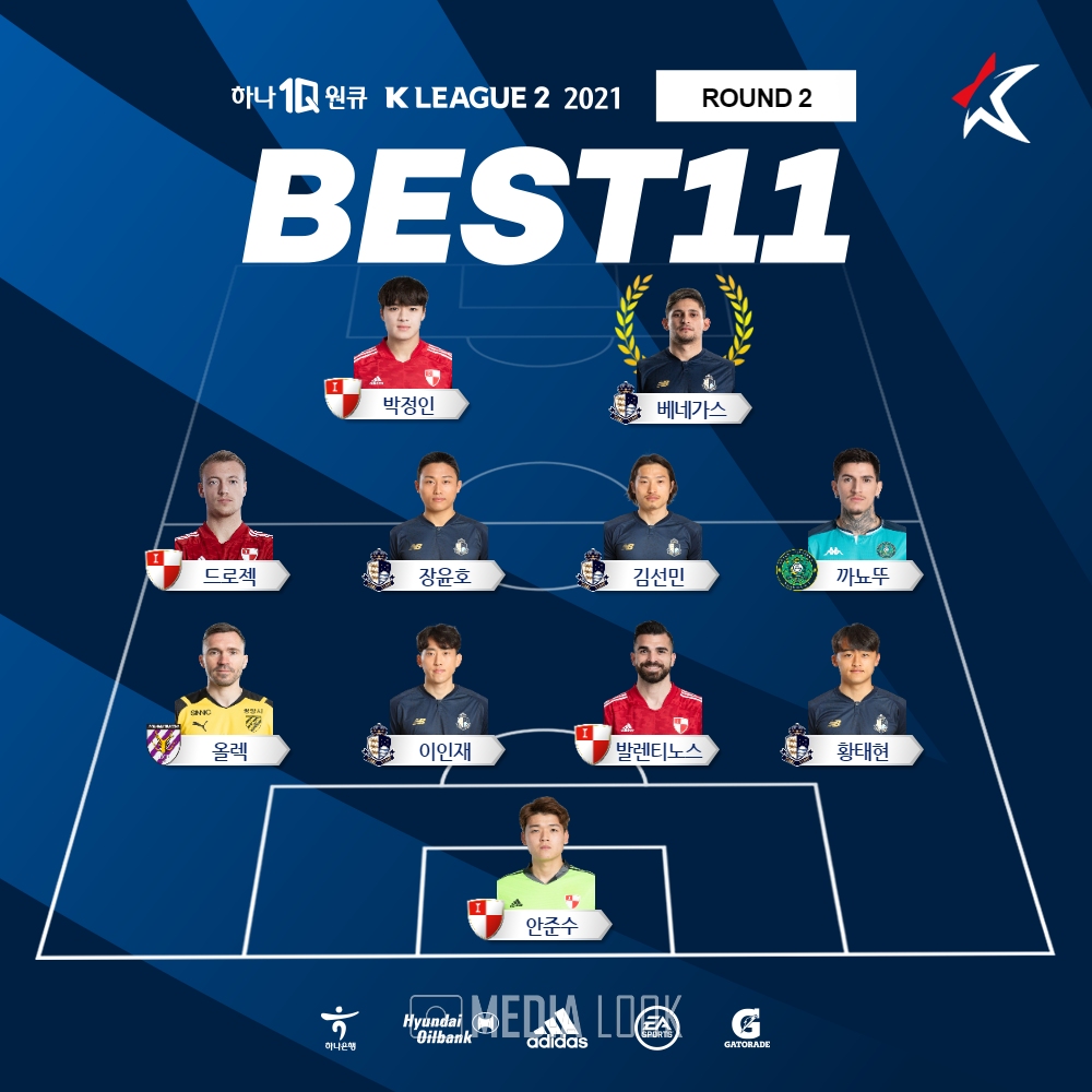 '하나원큐 K리그2 2021' 2라운드 베스트11 / 사진 = 한국프로축구연맹