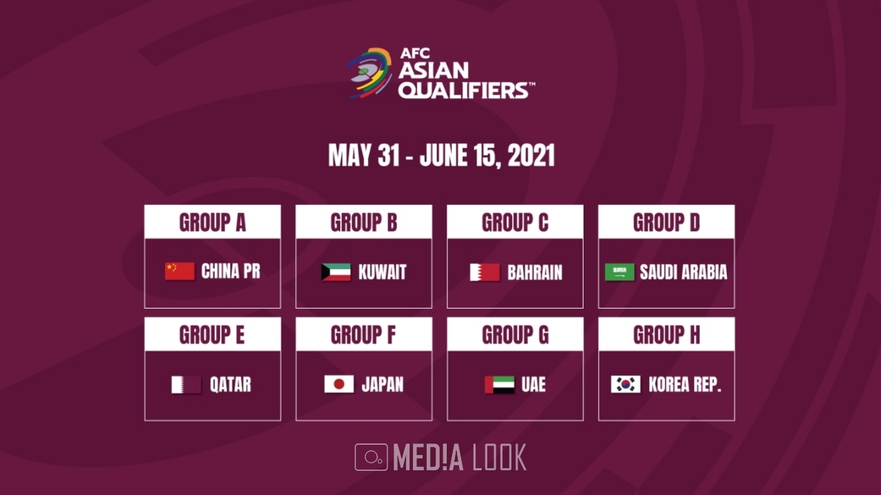 AFC가 12일 2022 카타르 월드컵 예선일정 및 각 조별 개최국을 공개했다 / 사진 = AFC 제공