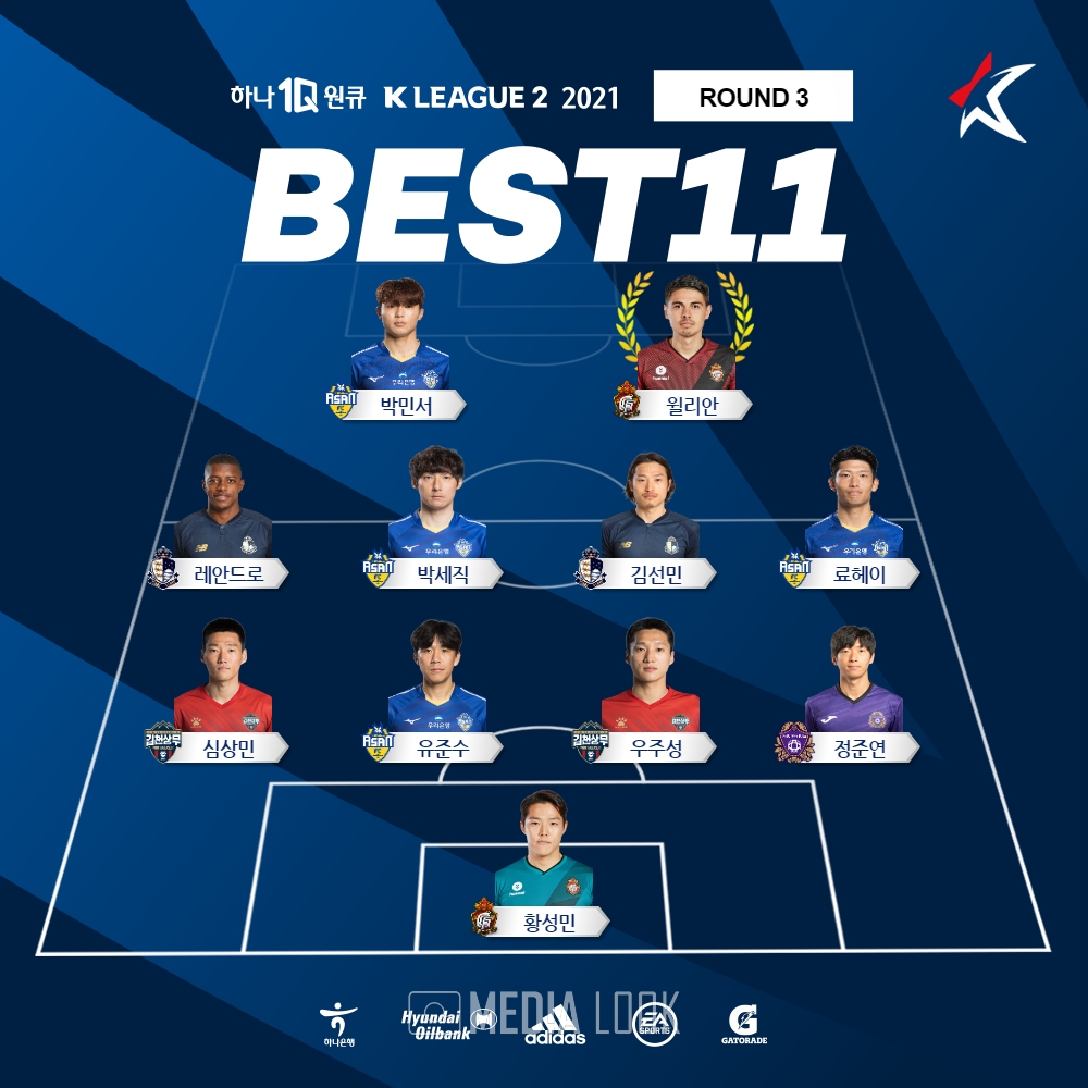 '하나원큐 K리그2 2021' 3라운드 베스트11 / 사진 = 한국프로축구연맹