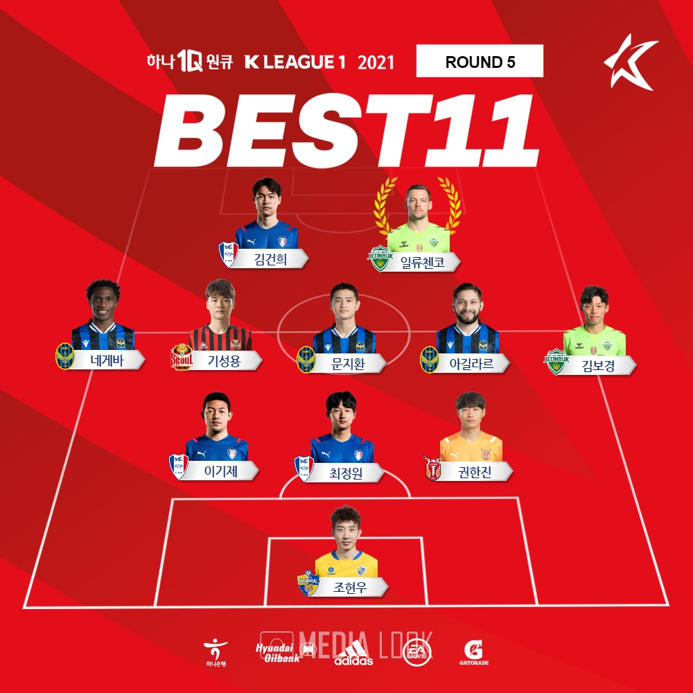 '하나원큐 K리그1 2021' 5라운드 베스트11 / 사진 = 한국프로축구연맹