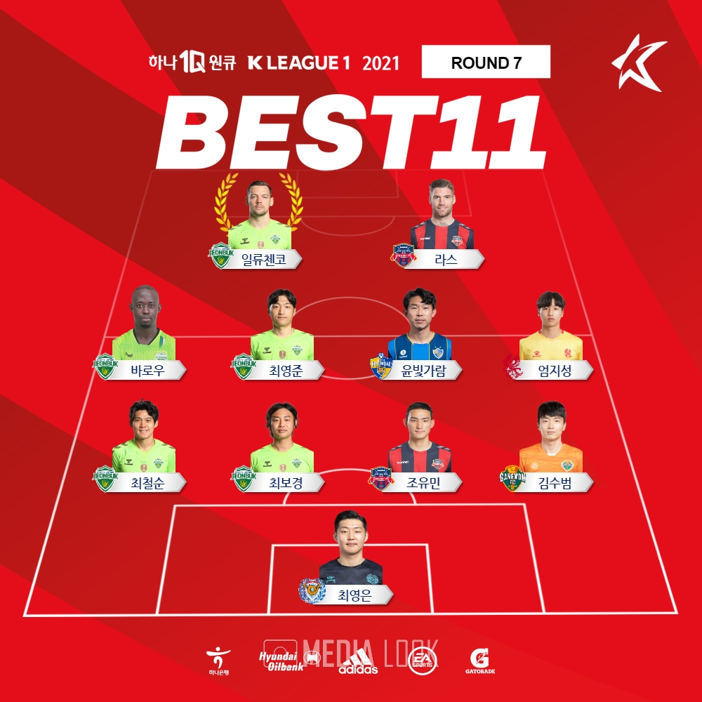 '하나원큐 K리그1 2021' 7라운드 베스트11 / 사진 = 한국프로축구연맹