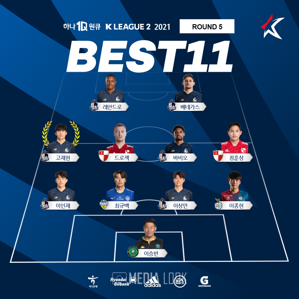 '하나원큐 K리그2 2021' 5라운드 베스트11 / 사진 = 한국프로축구연맹