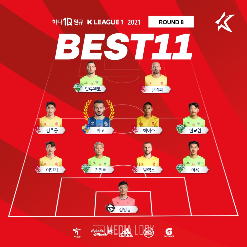'하나원큐 K리그1 2021' 8라운드 베스트11 / 사진 = 한국프로축구연맹