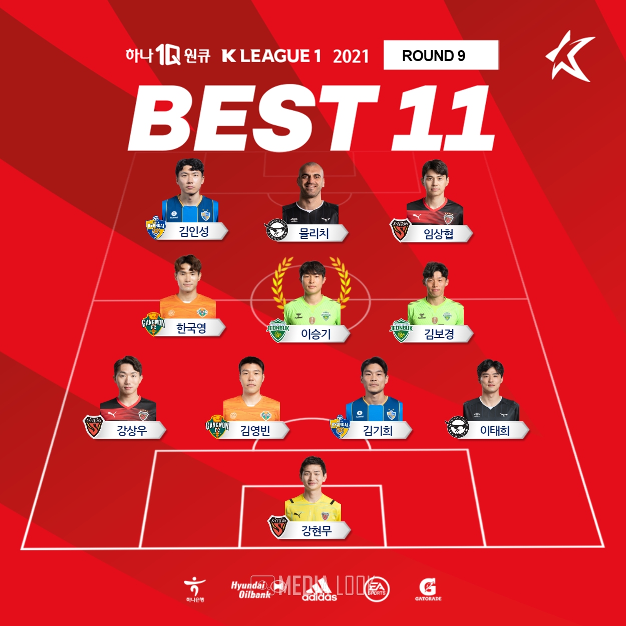 '하나원큐 K리그1 2021' 9라운드 베스트11/ 사진 = 한국프로축구연맹