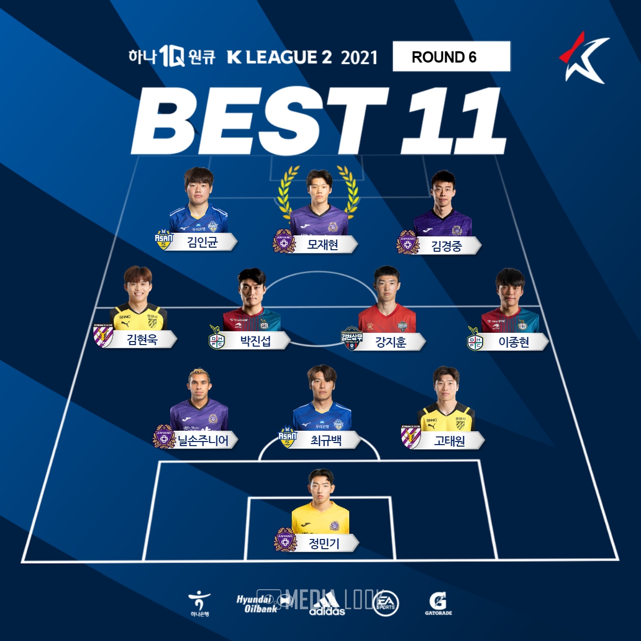 '하나원큐 K리그2 2021' 6라운드 베스트11 / 사진 = 한국프로축구연맹