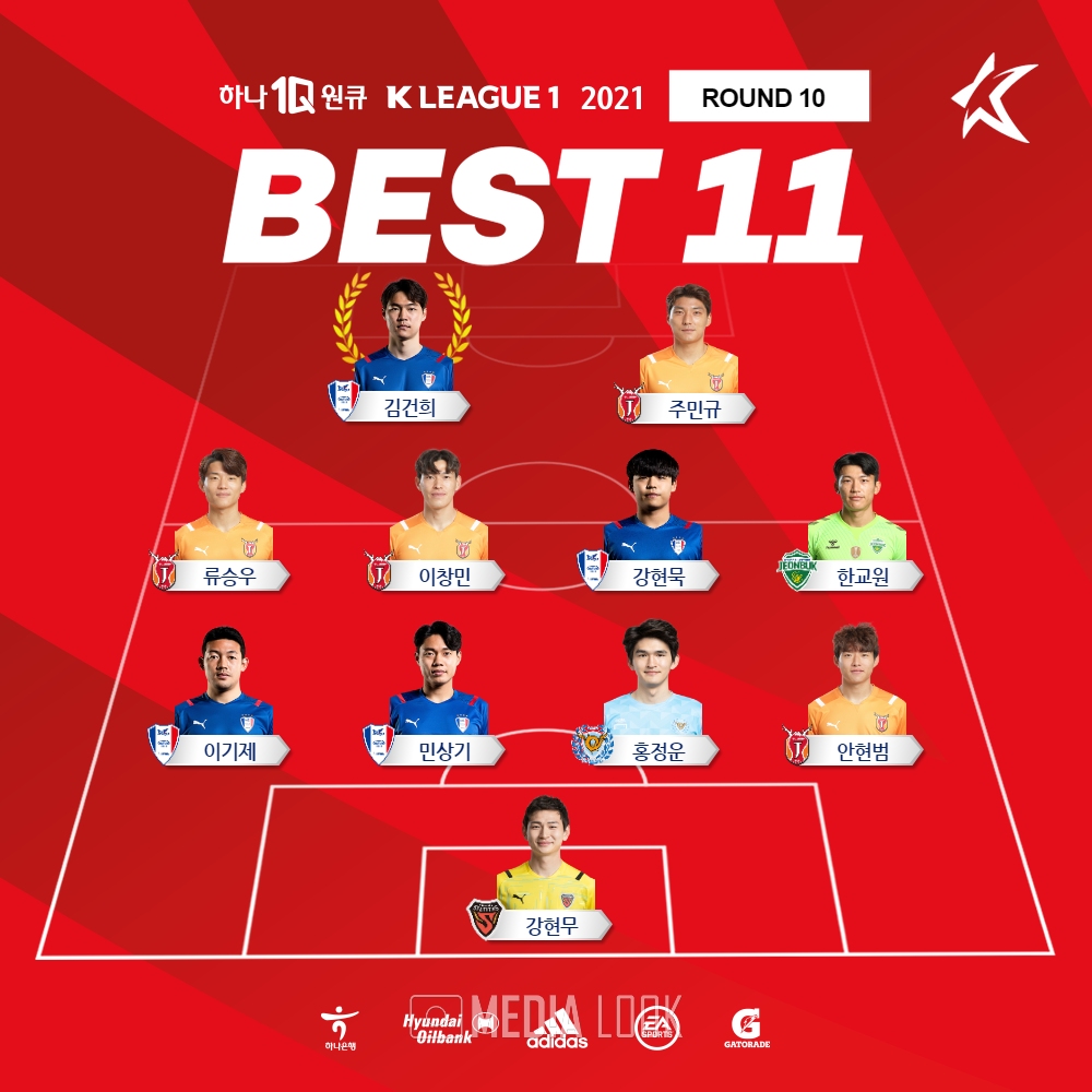 '하나원큐 K리그1 2021' 10라운드 베스트11 / 사진 = 한국프로축구연맹