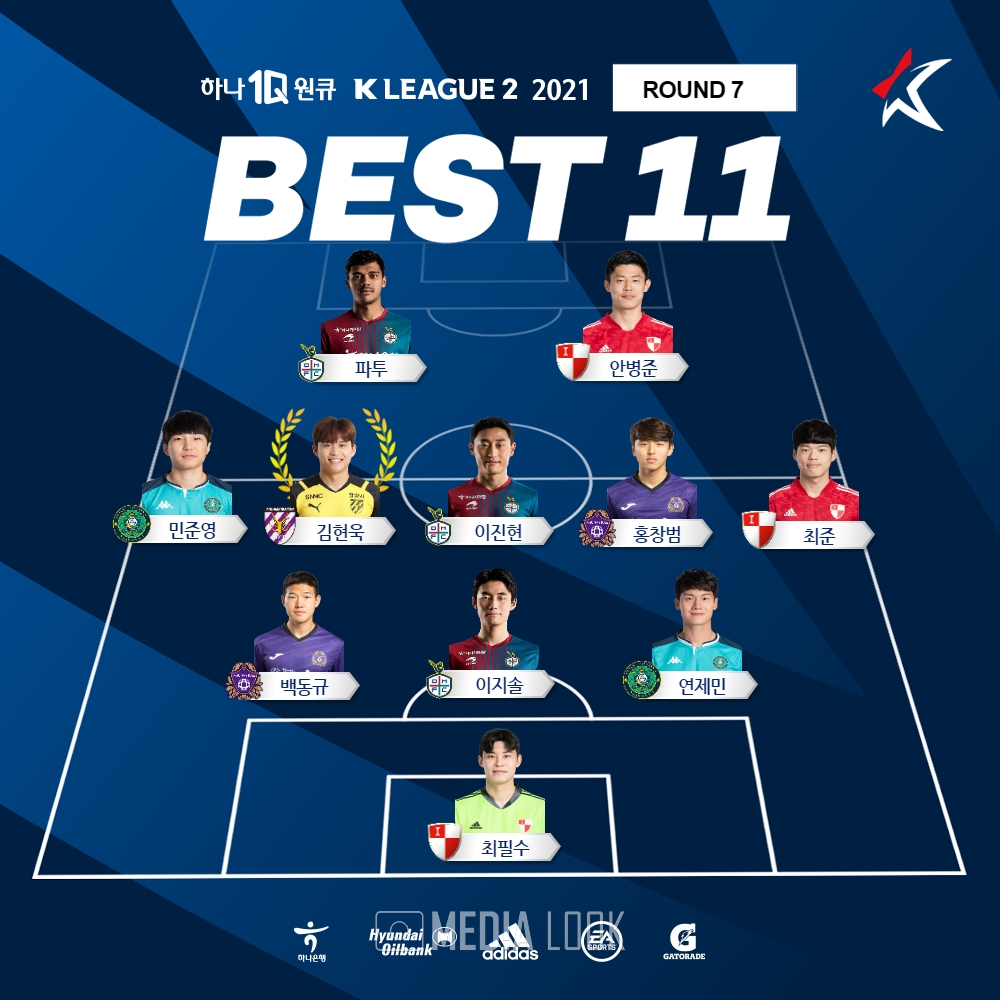 '하나원큐 K리그2 2021' 7라운드 베스트 11 / 사진 = 한국프로축구연맹