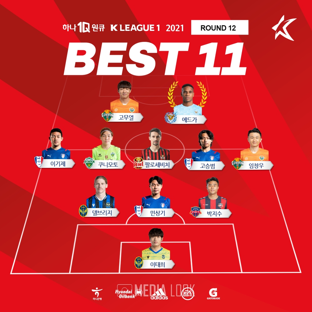 '하나원큐 K리그1 2021' 12라운드 베스트11 / 사진 = 한국프로축구연맹
