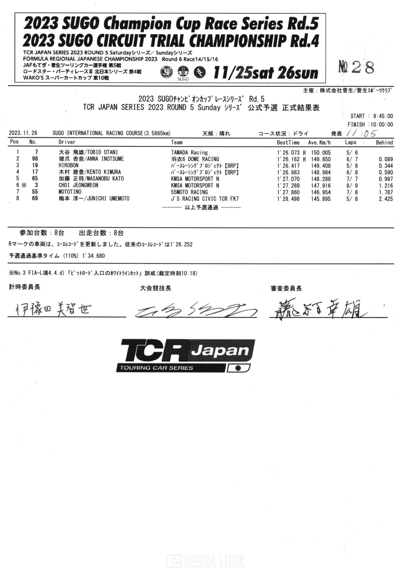 TCR 일본 시리즈 5라운드  일요일 시리즈 예선 / 출처 = TCR 일본