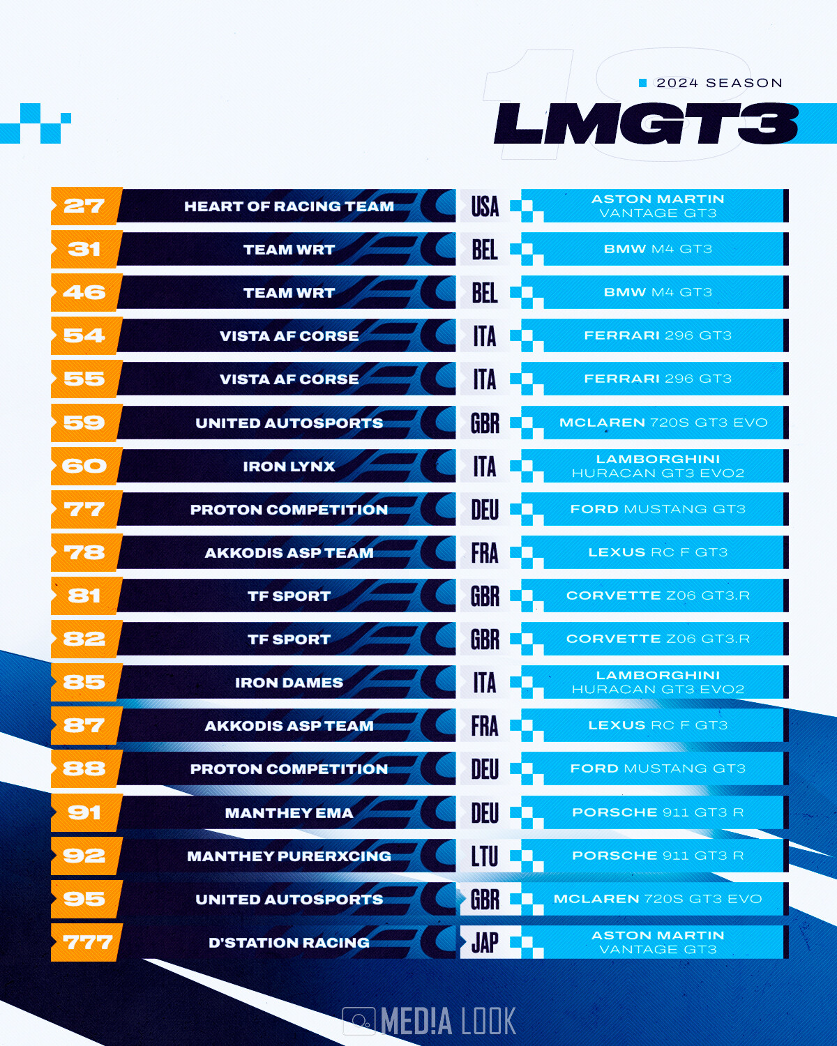 '2024 WEC'의 LMGT3 엔트리 / 사진 출처 = FIA WEC