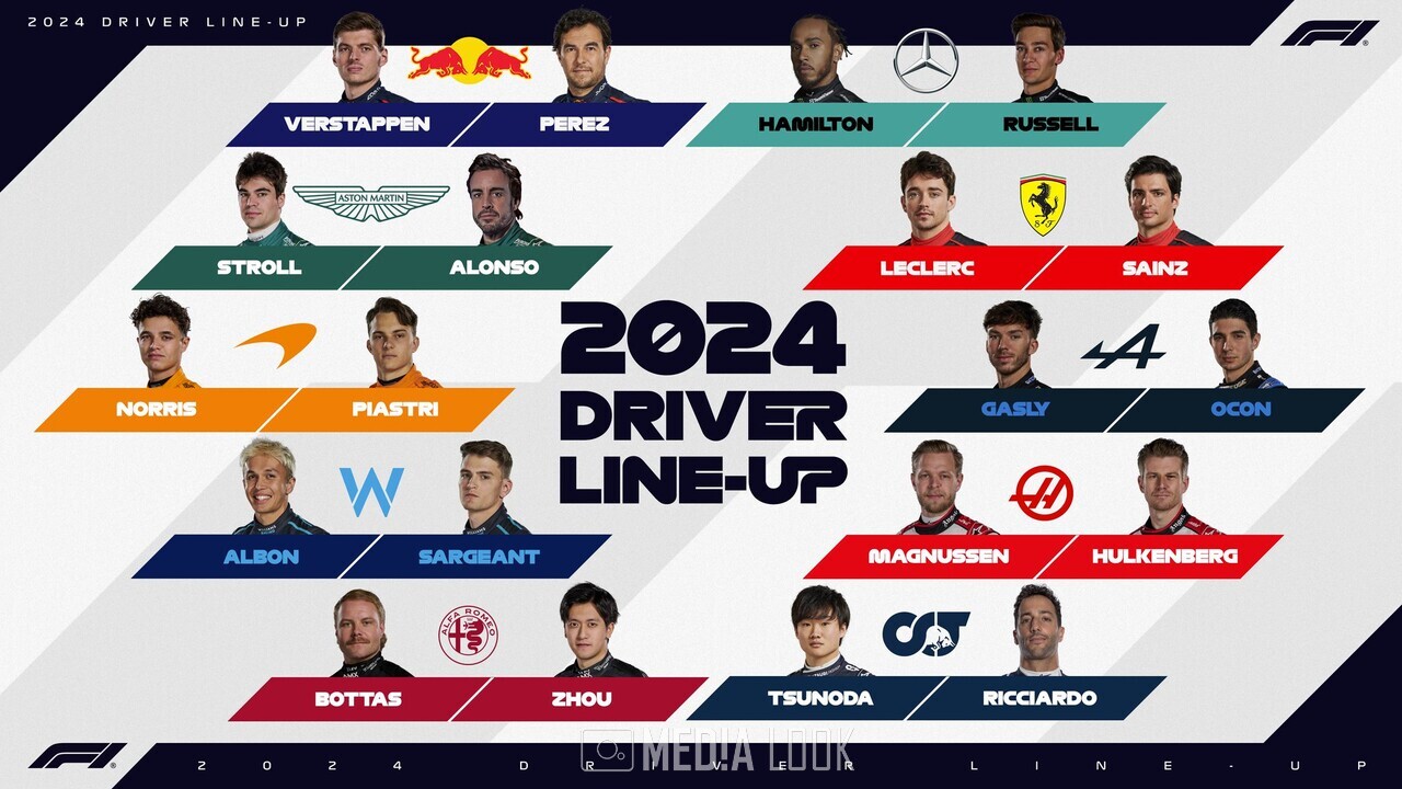 2024 FIA Formula 1 드라이버 라인업 / 사진 출처 = FIA Formula 1