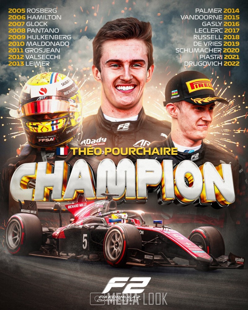 2005년부터 현재까지 F2 챔피언 목록 / 사진 출처 = FIA Formula 2